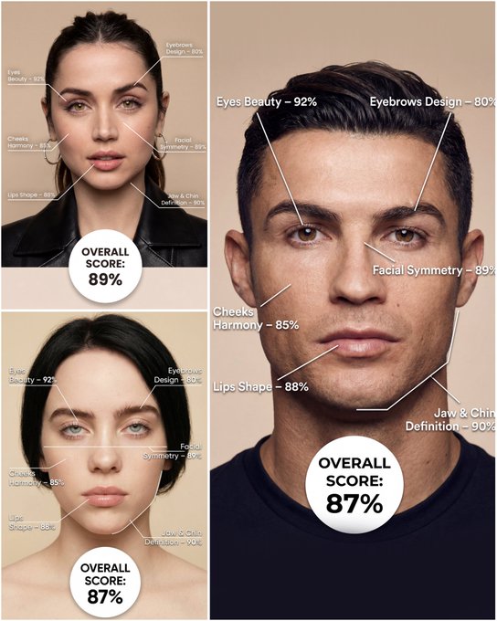 Use the provided portrait photo <YOUR PHOTO> as the base.
Do NOT change the person’s face, expression, age, skin tone or gender. Just overlay a clean, minimal infographic on top.
Create a high-resolution vertical “FACIAL AESTHETIC REPORT” poster, studio lighting, soft beige background, premium beauty clinic style.
The subject can be MALE or FEMALE – keep them exactly as in the original photo.
Add thin white lines and labels pointing to each area of the REAL face, with percentage scores based on global aesthetic ratios, symmetry and proportions (not changing the face):
1. Eyes:
Label near the eyes with a line pointing to them:
“Eyes Beauty – 0–100%”
Example: “Eyes Beauty – 92%”
2. Cheeks:
Label near the cheekbones:
“Cheeks Harmony – 0–100%”
Example: “Cheeks Harmony – 85%”
3. Lips:
Label close to the mouth:
“Lips Shape – 0–100%”
Example: “Lips Shape – 88%”
4. Eyebrows:
Label above or beside the brows:
“Eyebrows Design – 0–100%”
Example: “Eyebrows Design – 80%”
5. Jaw & Chin:
Label near the jawline and chin:
“Jaw & Chin Definition – 0–100%”
Example: “Jaw & Chin Definition – 90%”
6. Overall Facial Symmetry:
Label near the center of the face:
“Facial Symmetry – 0–100%”
Example: “Facial Symmetry – 89%”
At the bottom center of the poster, add a BIG, bold number inside a circle or rectangle:
“OVERALL SCORE: XX%”
This is the total facial aesthetic score from 1–100%.
Design style:
– clean, medical-grade, aesthetic-clinic infographic
– modern thin sans-serif typography
– white text and lines, subtle drop shadows
– no logos, no extra graphics, no text other than the labels and scores above.